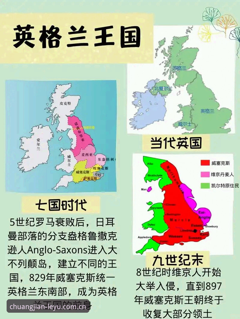 索斯盖特纪录片vs英格兰队前景：一个实用主义者的破局路线图